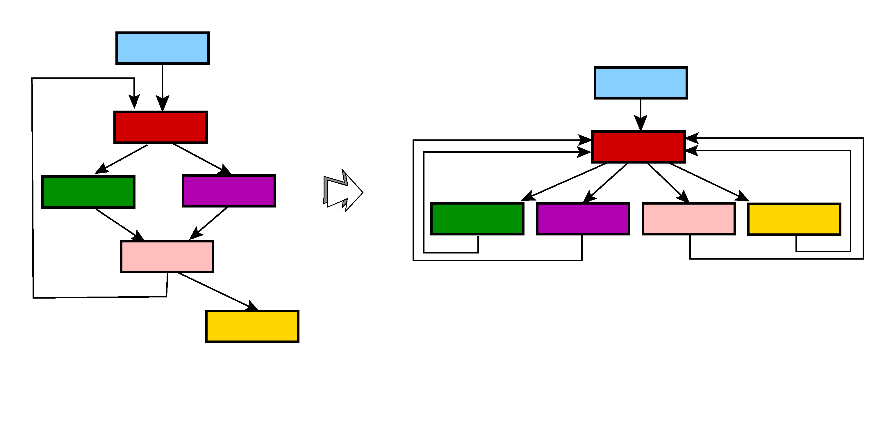 Linux ARM Support - Feature Requests - Anytype Community